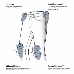 Blugi Rebelhorn Classic monolayer Lady, Slim Fit, 3