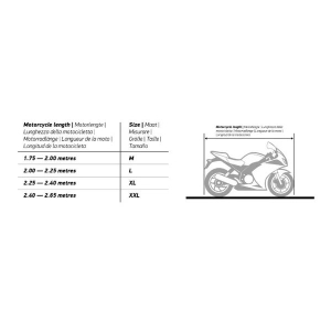 Husa moto impermeabila MACNA MANTLE PREMIUM