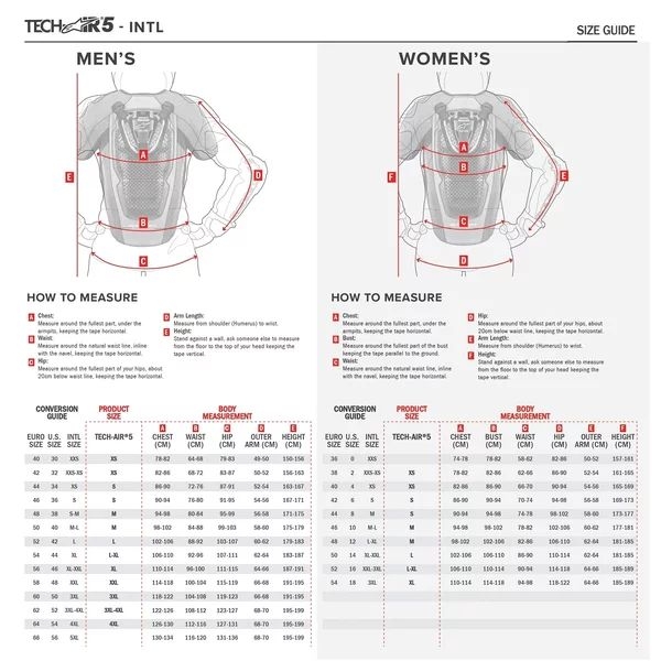 Vesta airbag ALPINESTARS TECH-AIR 5, 20