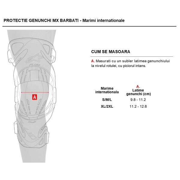 Protectii de genunchi Alpinestars SEQUENCE Negru/Rosu 2XL, 4