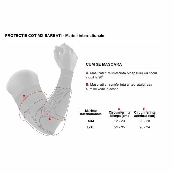 Protectii coate Alpinestars SEQUENCE Negru/Rosu S/M, 5
