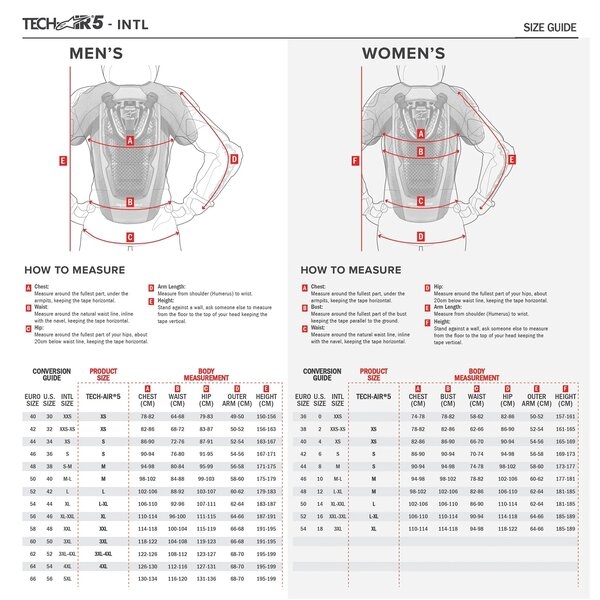 Vesta airbag ALPINESTARS TECH-AIR 5 XXL Negru/Gri, 6