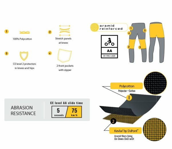 Pantaloni Trilobite Drible, 4