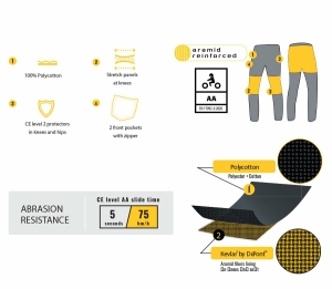 Pantaloni Trilobite Drible, 4
