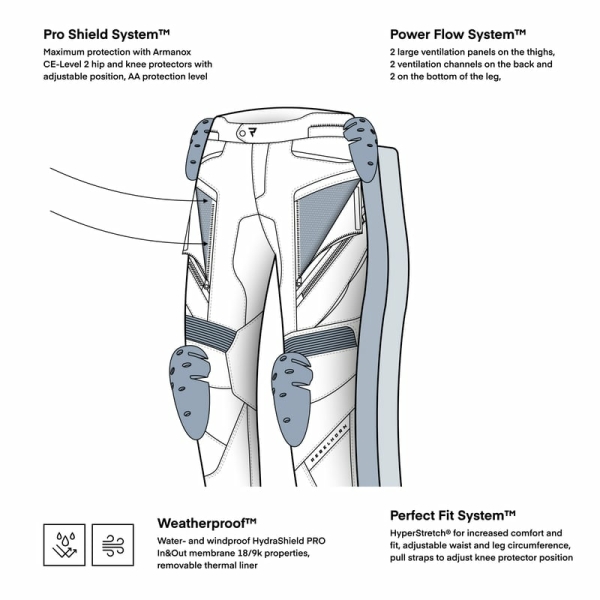 Pantaloni Rebelhorn Hardy 3.0, 3