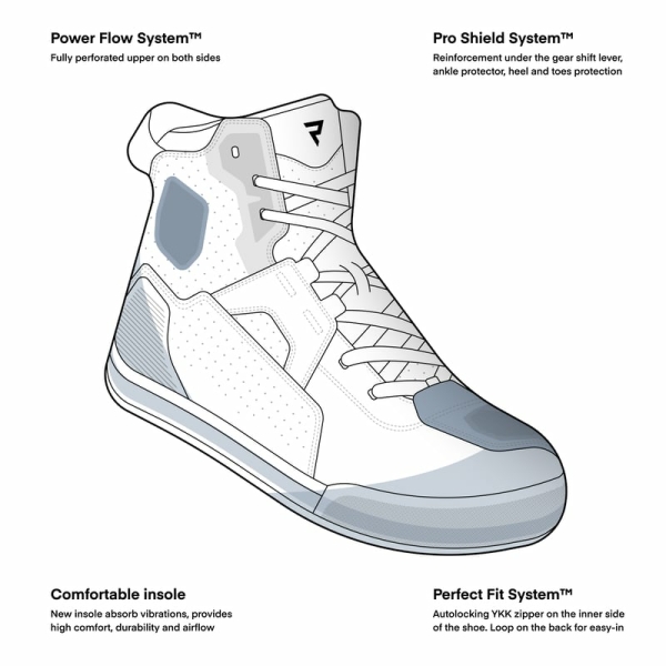 Ghete Rebelhorn Vandal II, 3