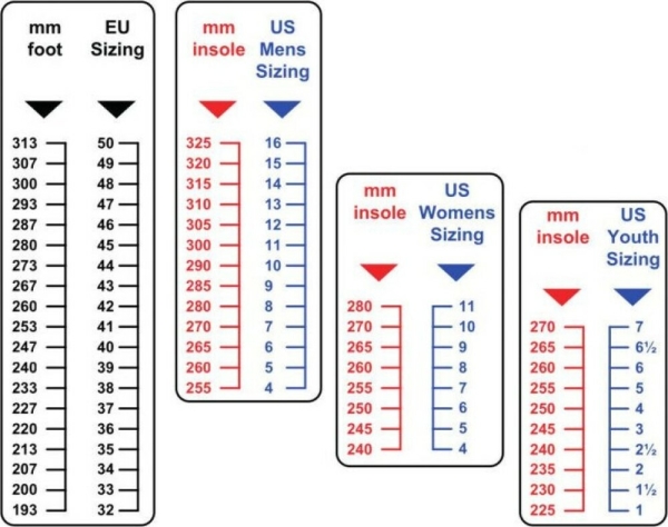 Cizme Moto Touring Adventure Hdry Brown, 4