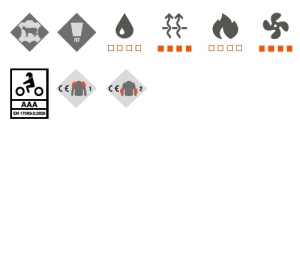 Geaca (jacheta) motociclete barbati piele Racing Ixon vara model Vortex 3 MS culoare: negru/negru - Negru/negru , S