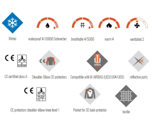 Geaca (jacheta) motociclete barbati textil Roadster Ixon All Season/iarna model Fierce WP MS culoare: negru - Negru , M