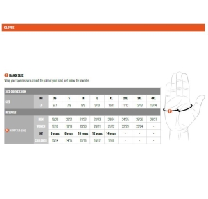 Manusi femei Roadster iarna Ixon model Pro Hurricane 2 LS culoare: negru - degete tactile - L (9/10), 3